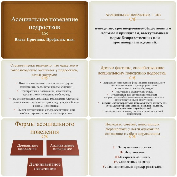 Классные часы "Асоциального поведения".