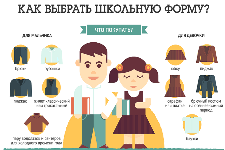 Памятка по выбору качественной и безопасной детской одежды и обуви.