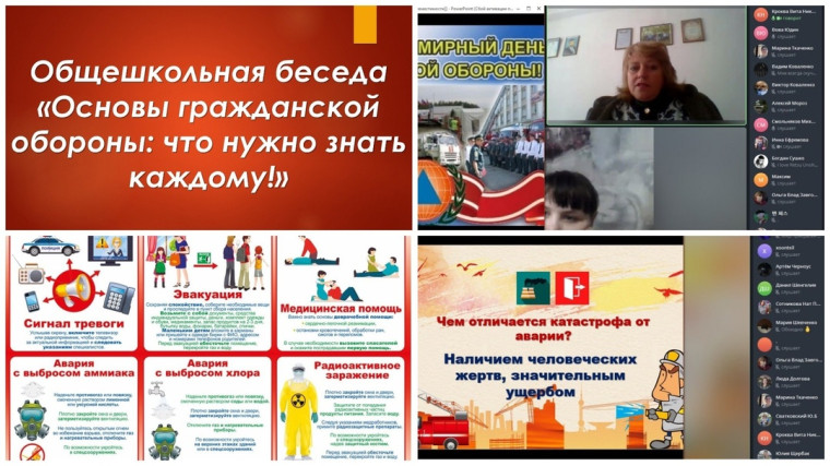 Общешкольная беседа на тему: «Основы гражданской обороны: что нужно знать каждому!».