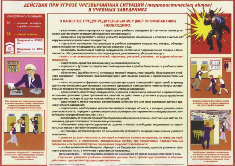Обеспечение безопасности участников школьного процесса и улучшение общей готовности школы к реагированию на возможные угрозы..